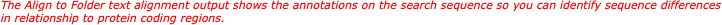 Fig. 4  The Align