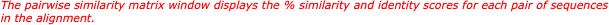 Fig. 5  The pairwise