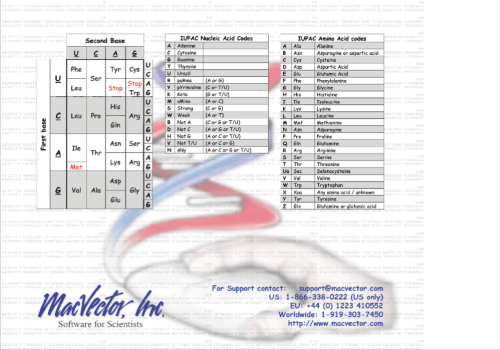 Stop by the MacVector booth to get your free mouse pad!