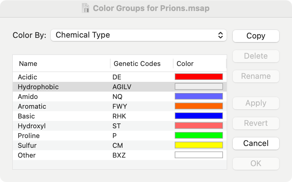 ColorGroups2.png ColorGroups2